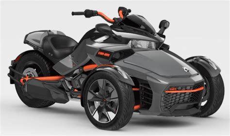 2021 Can-Am Spyder F3