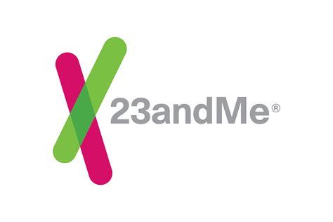 23andMe TV commercial - Meet Your Genes With 23andMe!