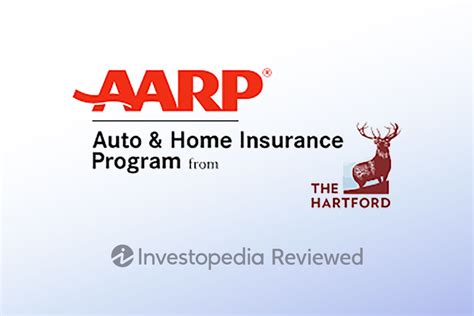 AARP Services, Inc. Hartford Auto Insurance