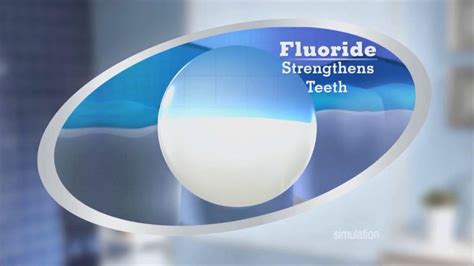 ACT Fluoride Total Care Dry Mouth TV Spot, 'Uncomfortable' created for ACT Fluoride