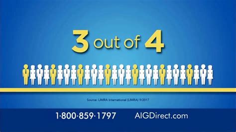 AIG Direct Life Insurance TV Spot, 'Important Message'