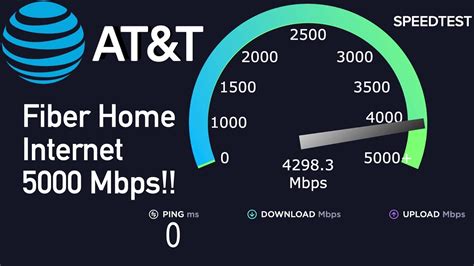 AT&T Internet 300 Mbps