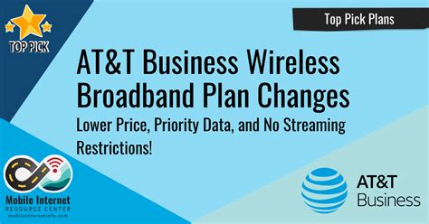 AT&T Wireless Business Mobile Share Plan tv commercials