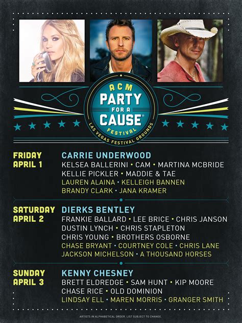 Academy of Country Music TV Spot, 'Party For a Cause'