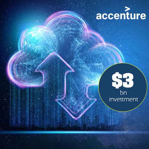 Accenture Cloud First