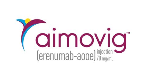 Aimovig tv commercials