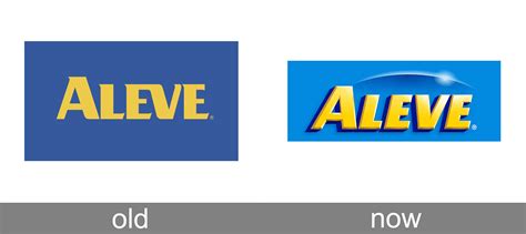 Aleve tv commercials