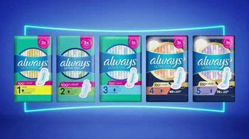 Always Ultra Thin TV Spot, 'Triple protección' created for Always