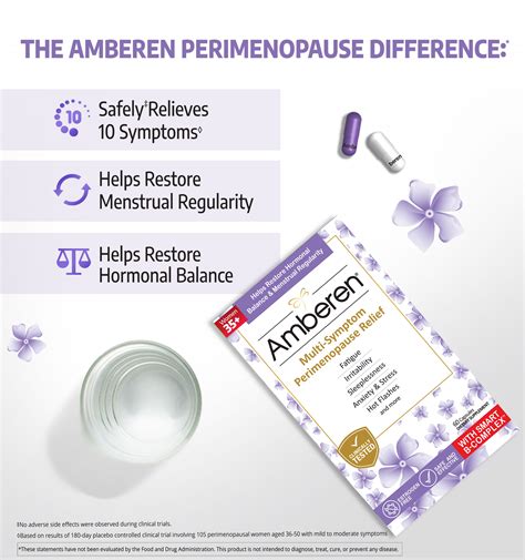 Amberen Perimenopause Relief logo