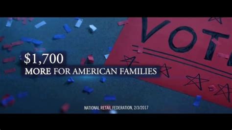 Americans For Prosperity Committee TV Spot, 'Tell Congress NO'