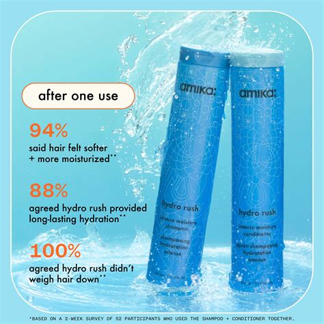 Amika Hydro Rush Intense Moisture