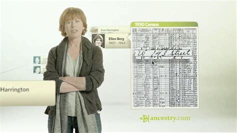 Ancestry.com TV commercial - 4 Blocks Away