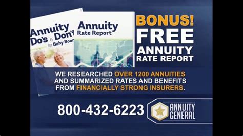 Annuity General TV commercial - Do You Own an Annuity?: Annuity Dos and Donts