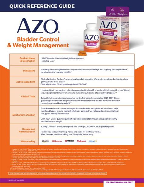 Azo Bladder Control Weight Management