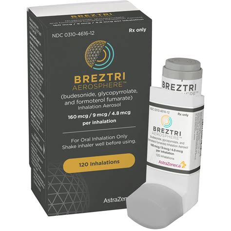 BREZTRI Aerosphere tv commercials