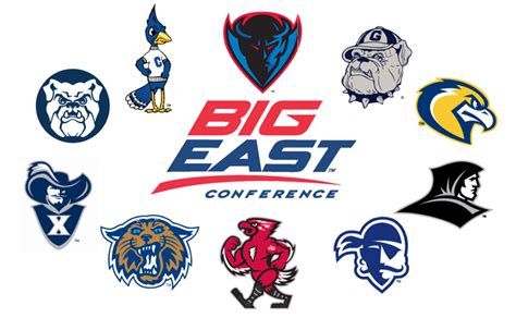 Big East Conference Game Ticket logo