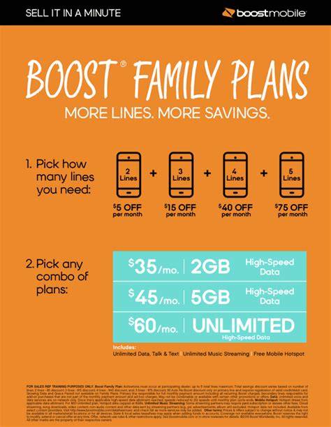 Boost Mobile Best Family Plan