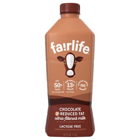Built With Chocolate Milk Low-Fat Chocolate Milk logo
