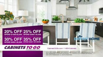 Cabinets To Go TV Spot, 'Secure Your Savings'