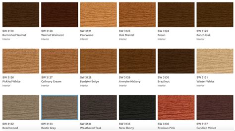 Cabot Wood Stains Deck & Siding Stain Semi-Solid, Oak Brown logo