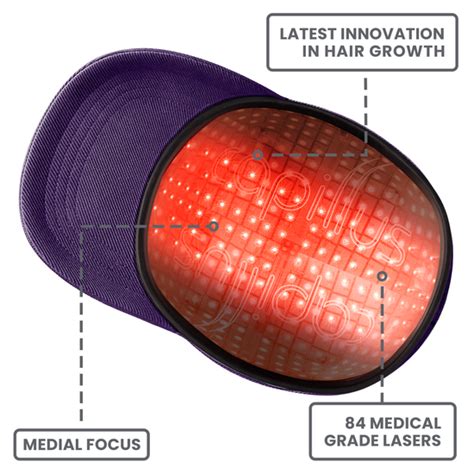 Capillus Focal Medial