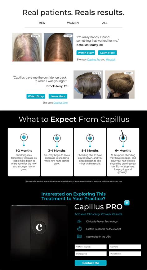 Capillus Pro S1