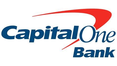 Capital One (Banking) CreditWise