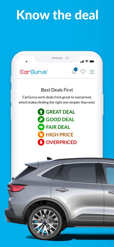 CarGurus App