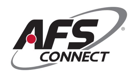 Case IH AFS Connect tv commercials