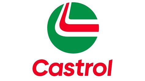 Castrol Oil Company EDGE tv commercials