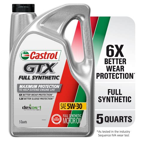 Castrol Oil Company GTX Full Synthetic