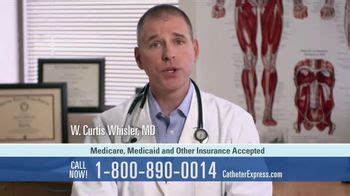 Catheter Express TV commercial - Little or No Cost