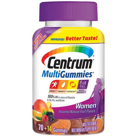 Centrum MultiGummies Women tv commercials