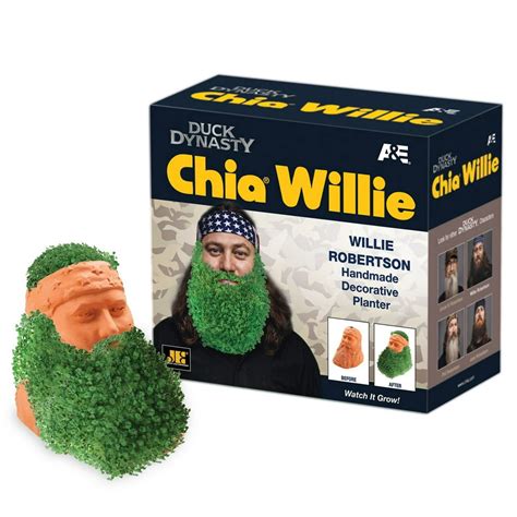 Chia Pet Chia Willie logo