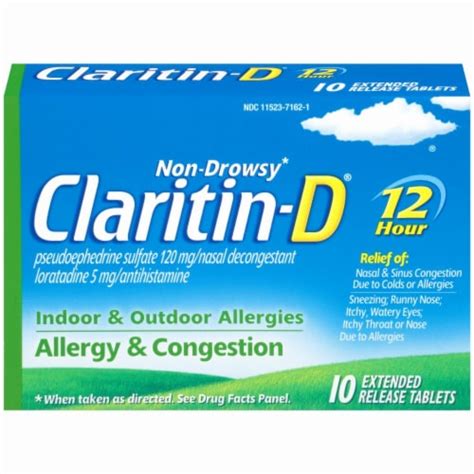 Claritin -D Indoor & Outdoor Allergy & Congestion tv commercials