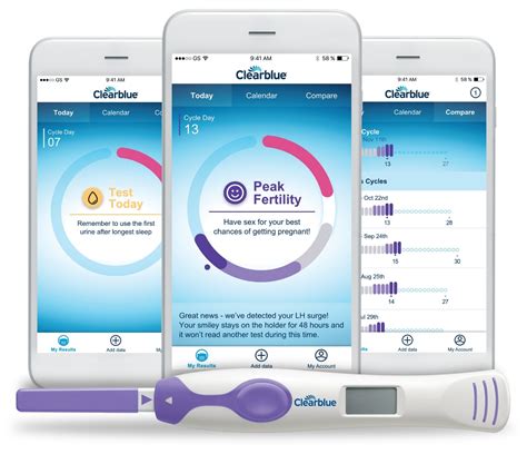 Clearblue Connected Ovulation Test System logo