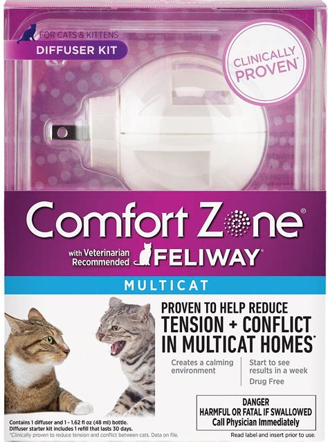 Comfort Zone Feliway logo