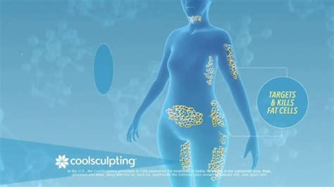 CoolSculpting TV commercial - Its More