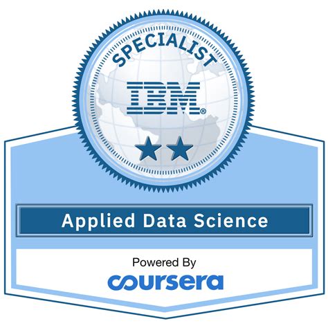 Coursera IBM Data Science Professional Certificate Program tv commercials