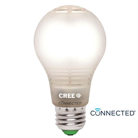 Cree Bulbs Cree tv commercials