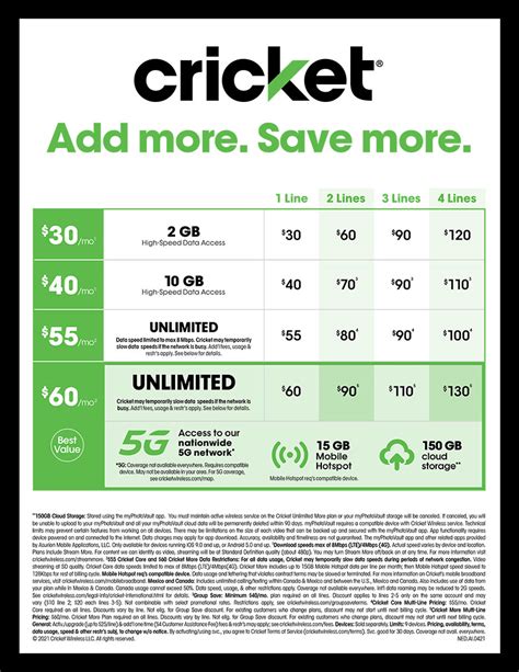 Cricket Wireless Unlimited 2 Plan