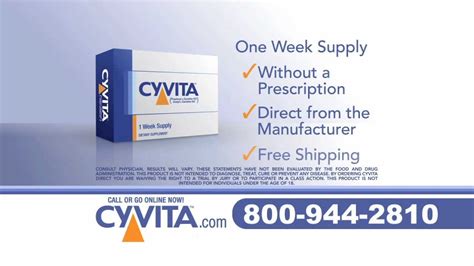Cyvita tv commercials