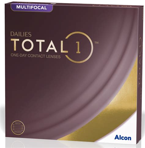 DAILIES Contact Lenses TOTAL1