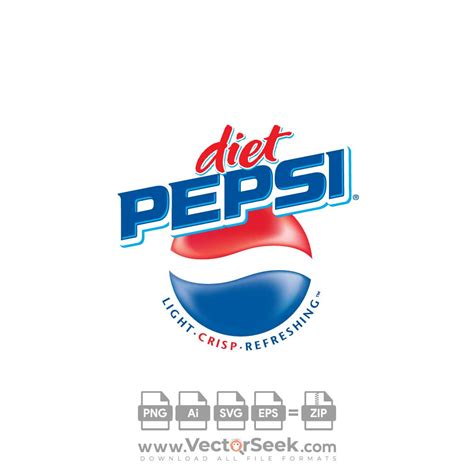 Diet Pepsi tv commercials