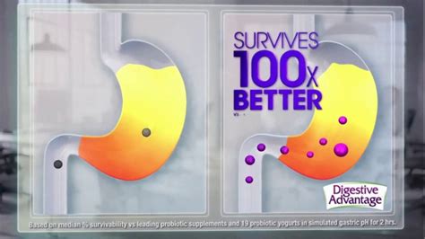 Digestive Advantage TV Spot, 'Nutritionist Recommendation'