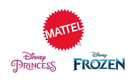 Disney Frozen (Mattel) Ice Palace tv commercials