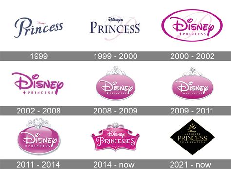 Disney Princess logo