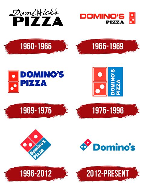 Domino's Pan Pizza logo