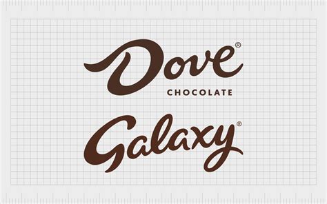 Dove Chocolate Milk Chocolate logo