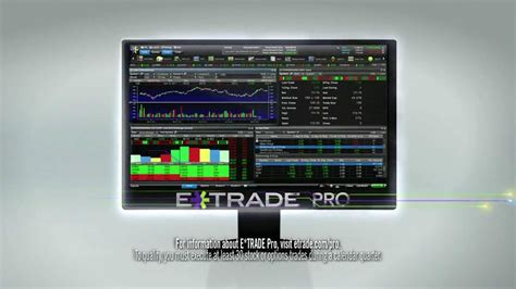 E*TRADE TV Commercial For Better Technology created for E*TRADE from Morgan Stanley